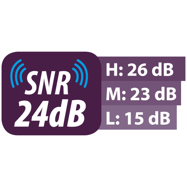 SNR 24dB