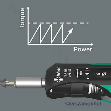 WERA 7515 Safe-Torque Speed Nyomaték csavarhúzó 1/4