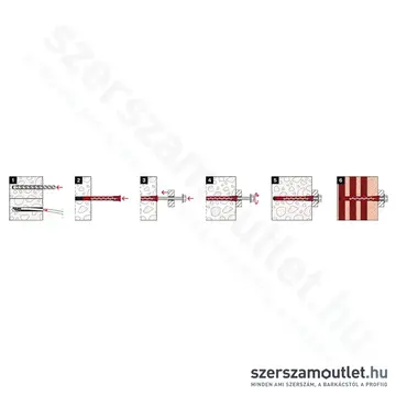 FISCHER HybridPower FUS Hatlapfejű Csavar műanyag dübellel 10x90mm (10db/doboz)