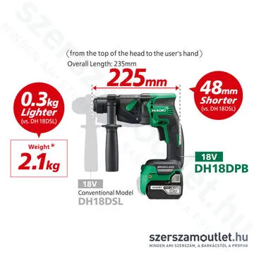 HIKOKI DH18DPB-BASIC-HSC Akkus fúrókalapács szénkefementes, HITBOXBAN (18V) (Akku és töltő nélkül!)